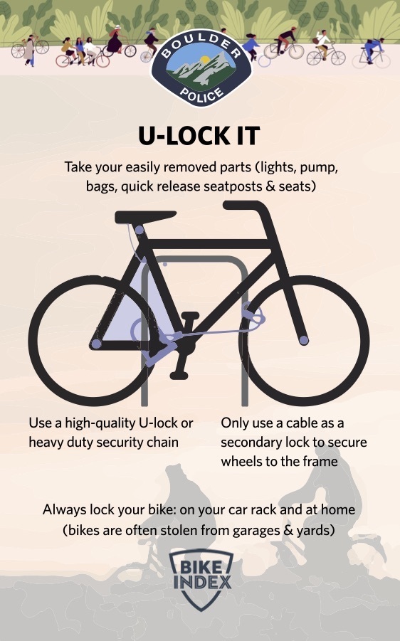 Boulder, CO presenting the unified front needed to reduce bike theft