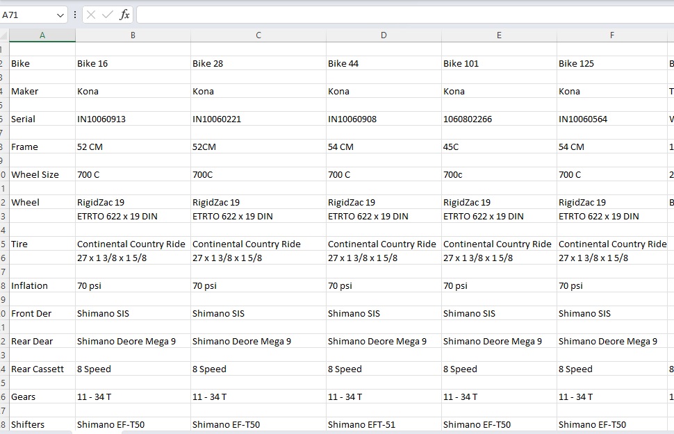 Gears & Gadgets: Introduction to Fleet Management