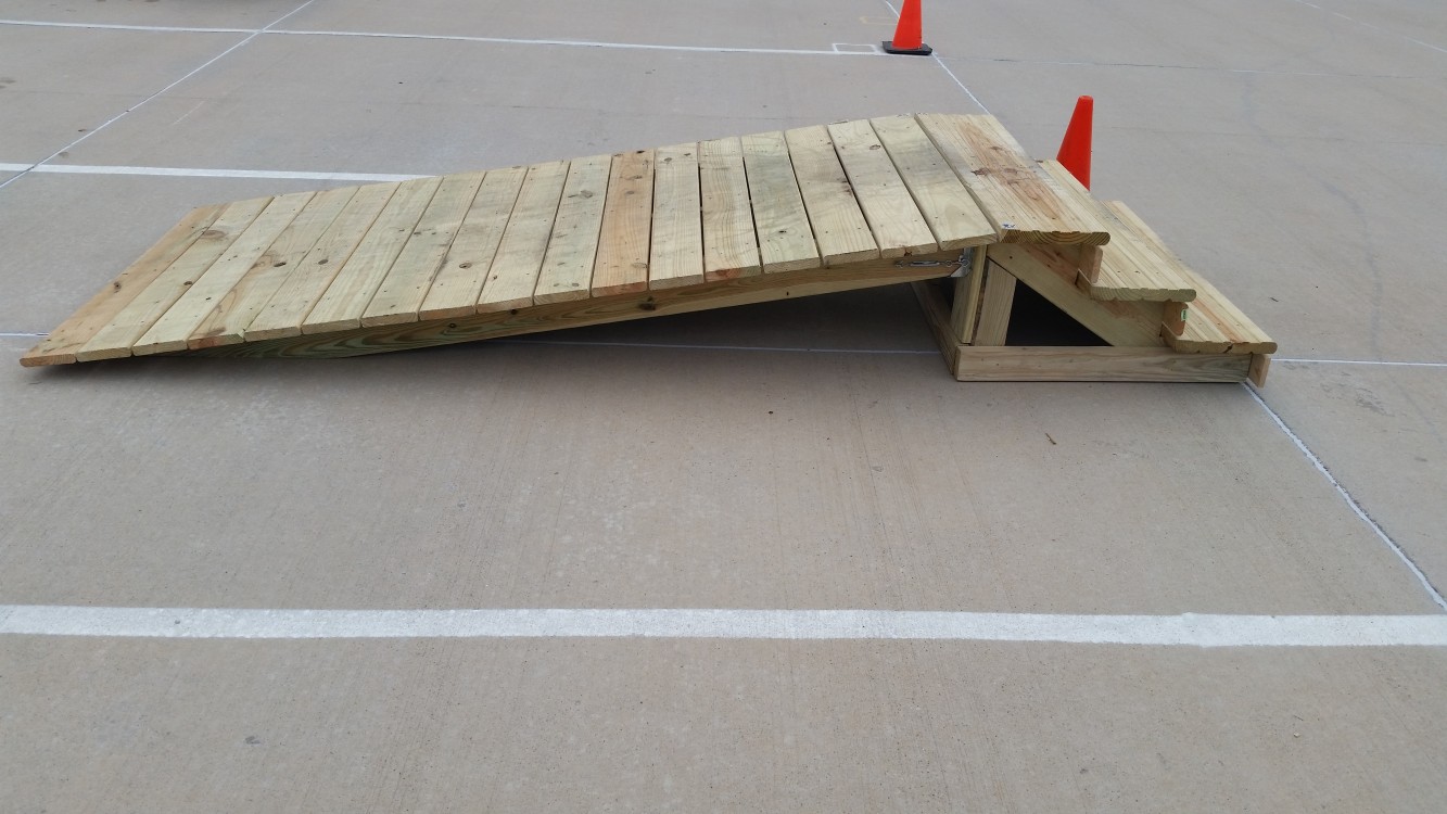 Stair Training Made Easier