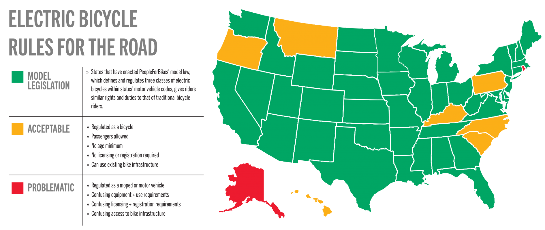 Use of e-Bikes by Public Safety Cyclists Position Paper - August 2020-Revised February 2025