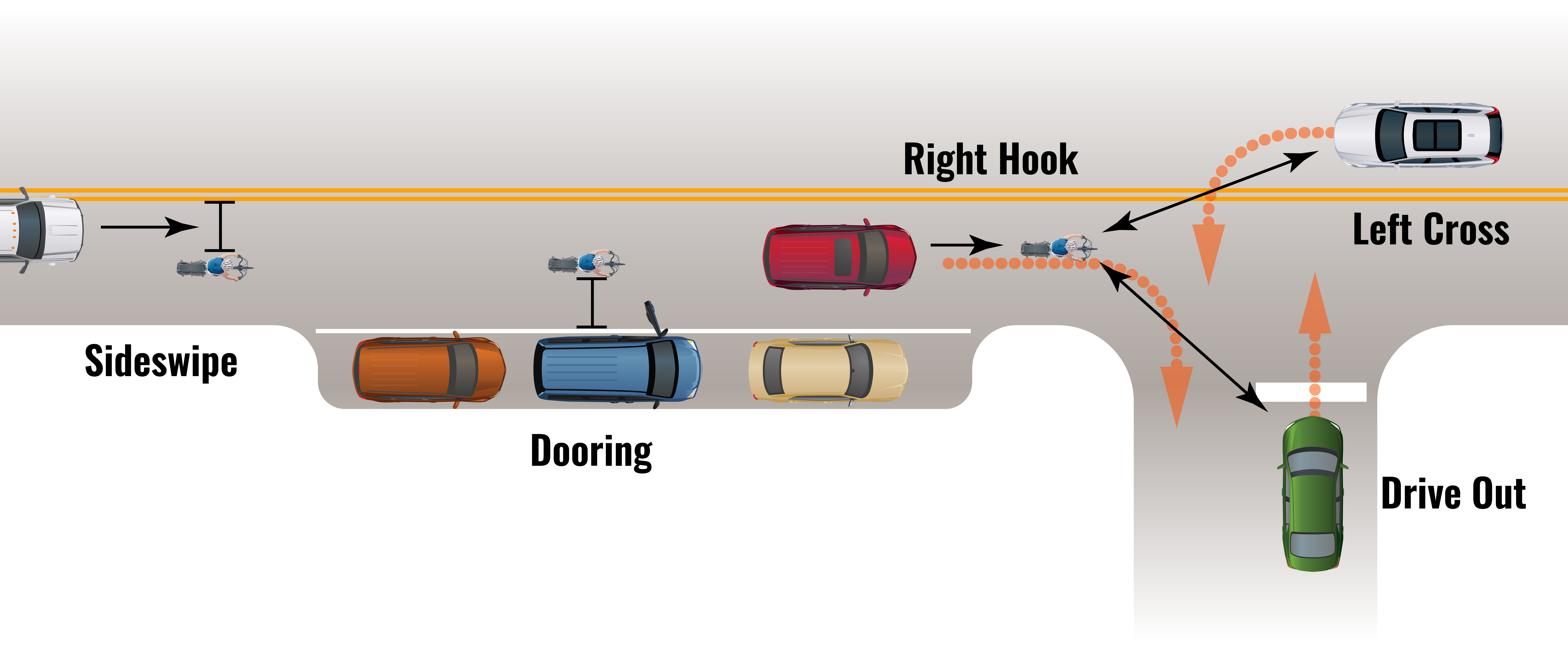 Tips for Fun and Successful Electric Bicycle Use